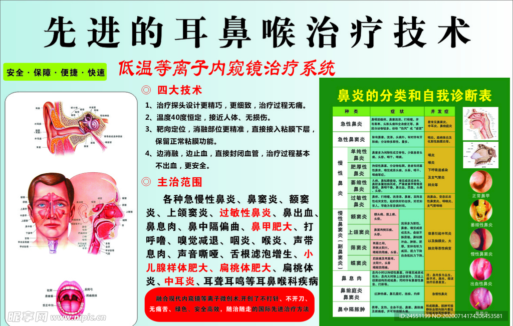 耳鼻 喉广告