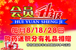 会员升级海报