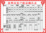 农户收益确认表