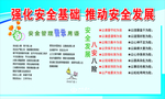 安全生产文化