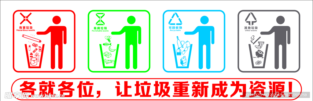 让垃圾重新成为资源