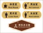 单元牌 科室牌 指示牌 楼层牌