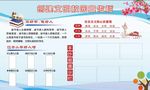 创建文明校园宣传栏