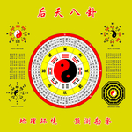 八卦图