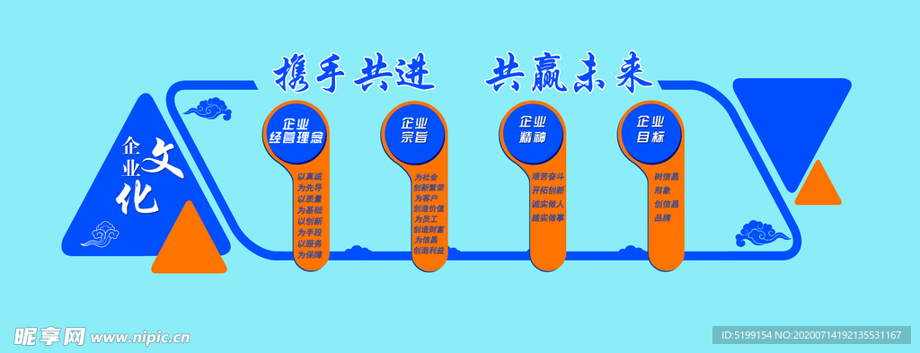 企业文化墙