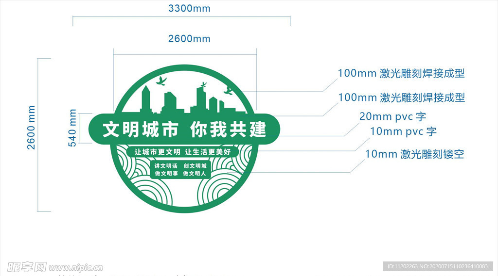 文明城市微观