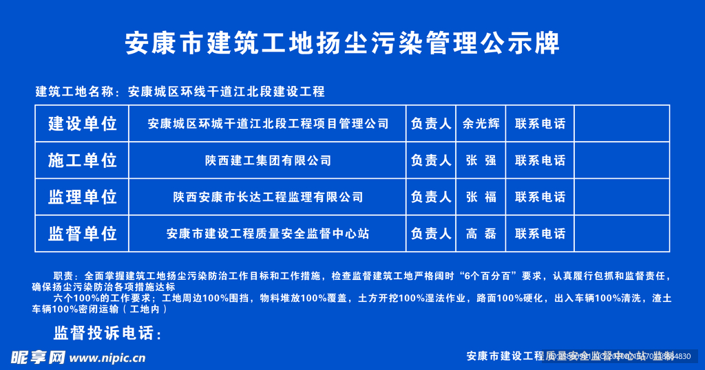 工地展示牌