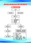 新型冠状病毒感染的肺炎疫情防控