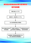 疫情防控医学流程图