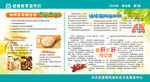 健康教育宣传栏