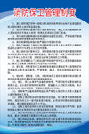 消防安全