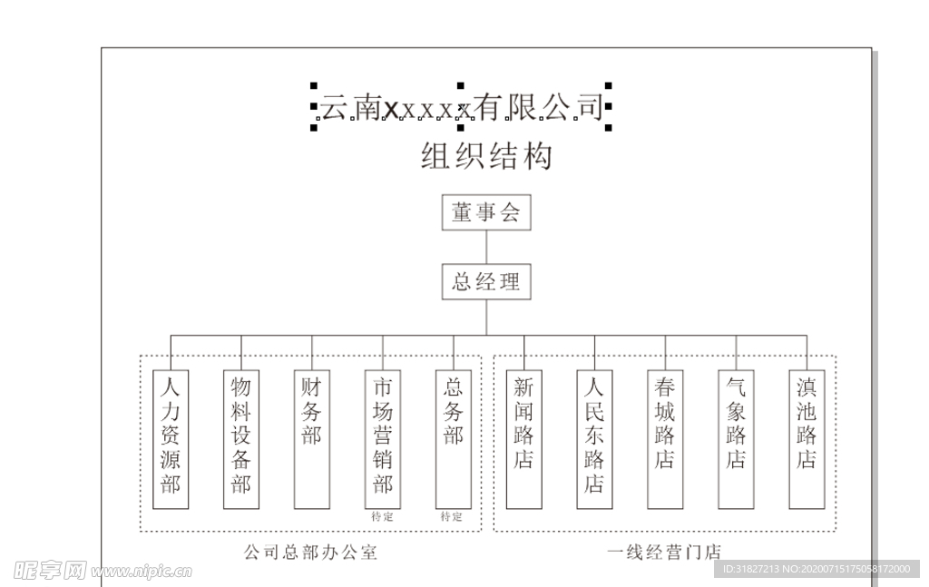 组织结构