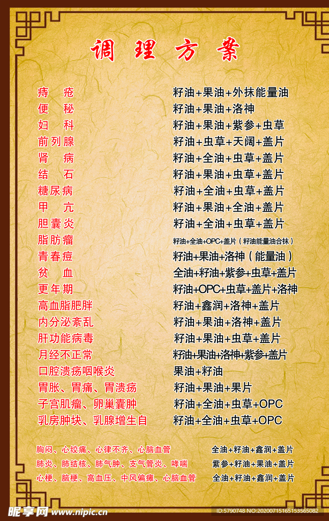 调理方案