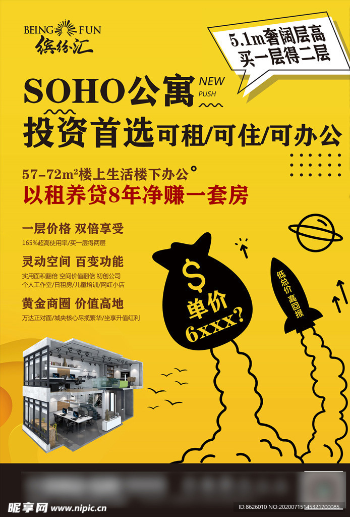 地产DM单soho公寓卖点