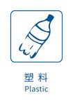 生活垃圾分类标志 塑料