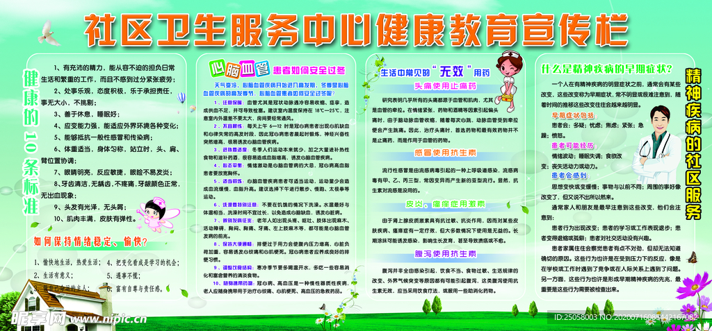 社区卫生服务中心健康教育宣传栏