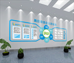 企业文化墙 公司文化墙图片