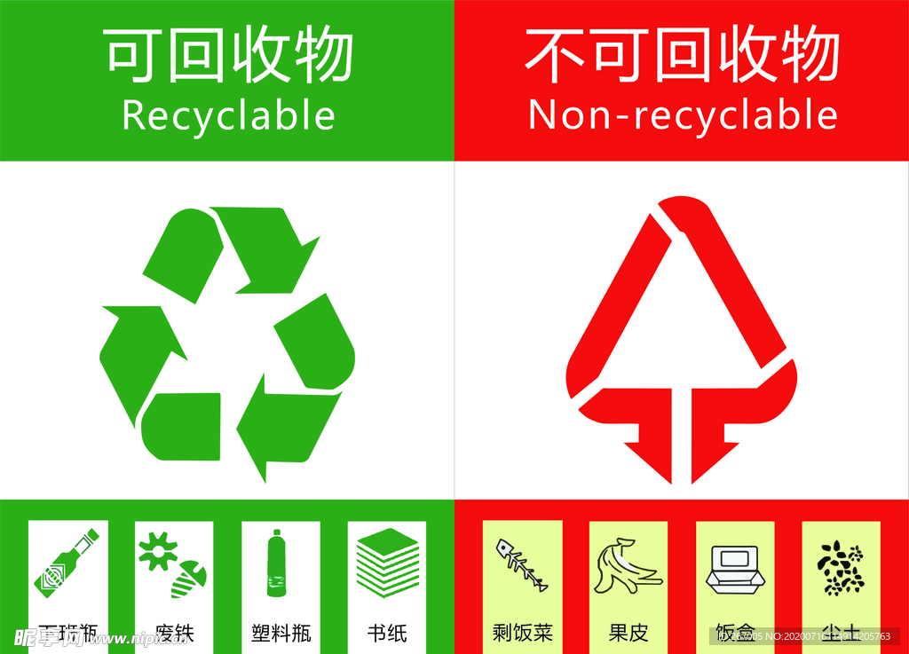 垃圾回收物 可回收物