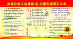 加强企业工会建设