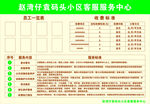物业 展板 收费标准 服务
