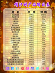 价目表