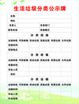 生活垃圾分类公示牌