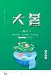 大暑海报