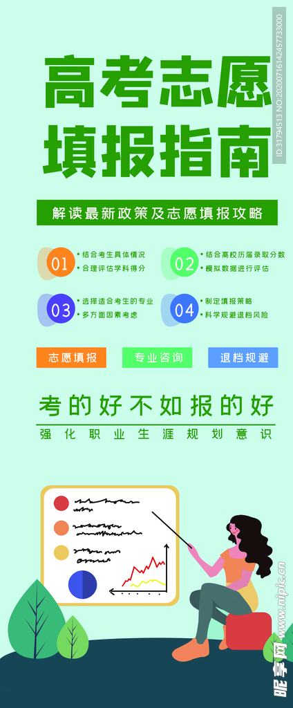 高考志愿填报