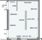 售楼处工法展平面布局图