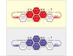 红色物业文化墙