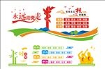 核心价值观