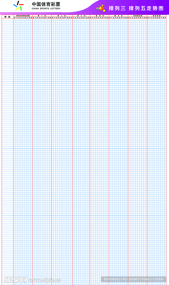 中国体育彩票排列三排列五