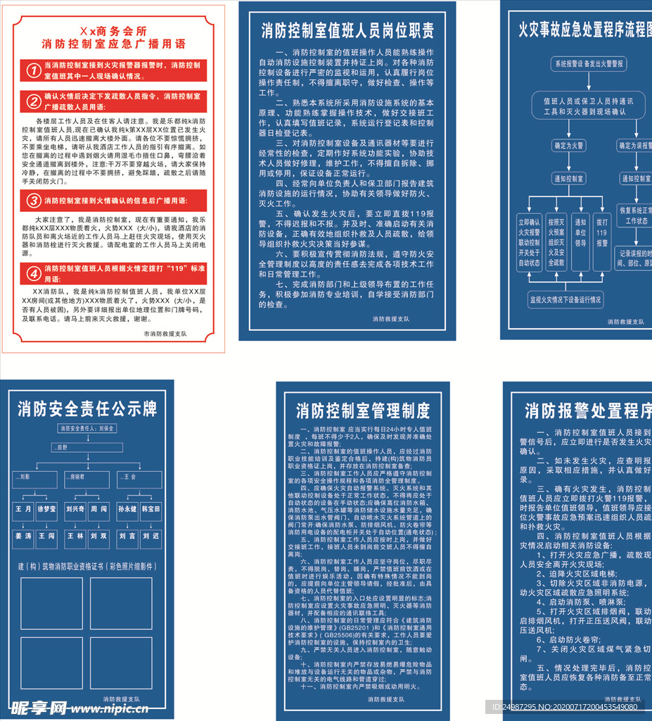 消防安全制度板