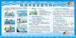 防溺水安全知识
