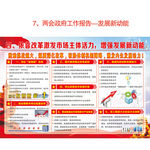 两会政府工作报告
