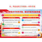 两会政府工作报告