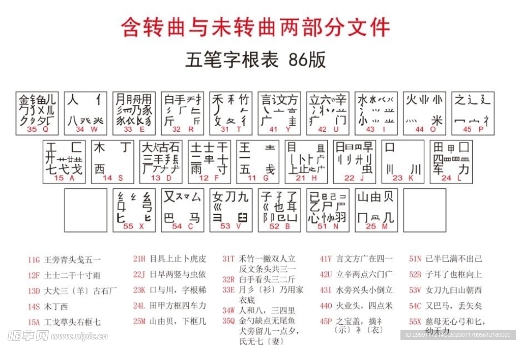 矢量五笔字根表