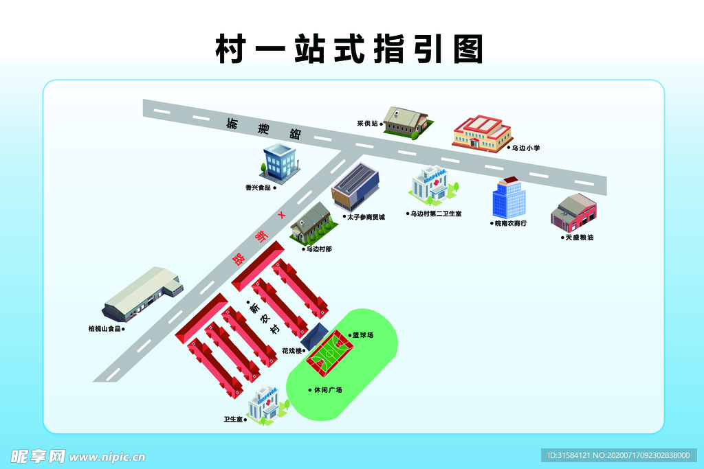 乡镇村部中心导向示意图