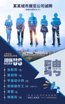 企业招聘海报