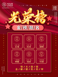 吉报