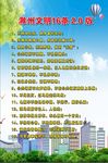 文明16条  2.0