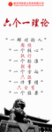 中医海报 六个一理论