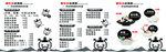 冰淇淋价目表