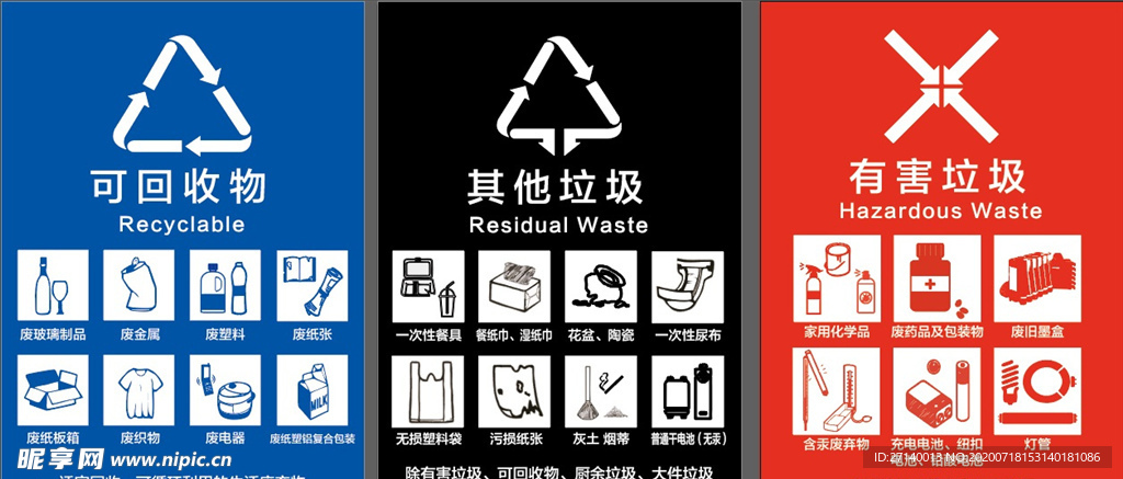 垃圾分类