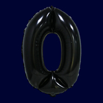 气球数字