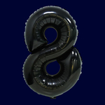 气球数字