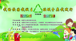 废品回收