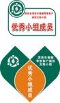 异型牌子