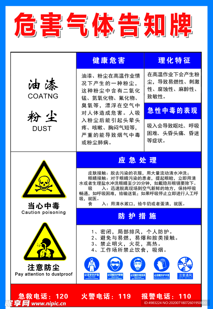 危害气体告知牌
