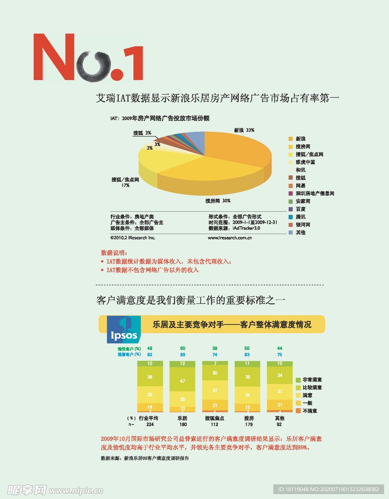 数据报表